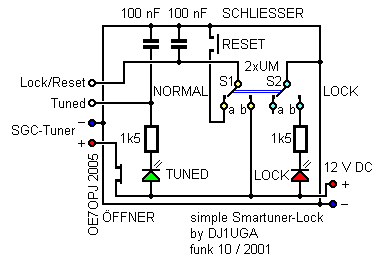 SGC-Lock-schema